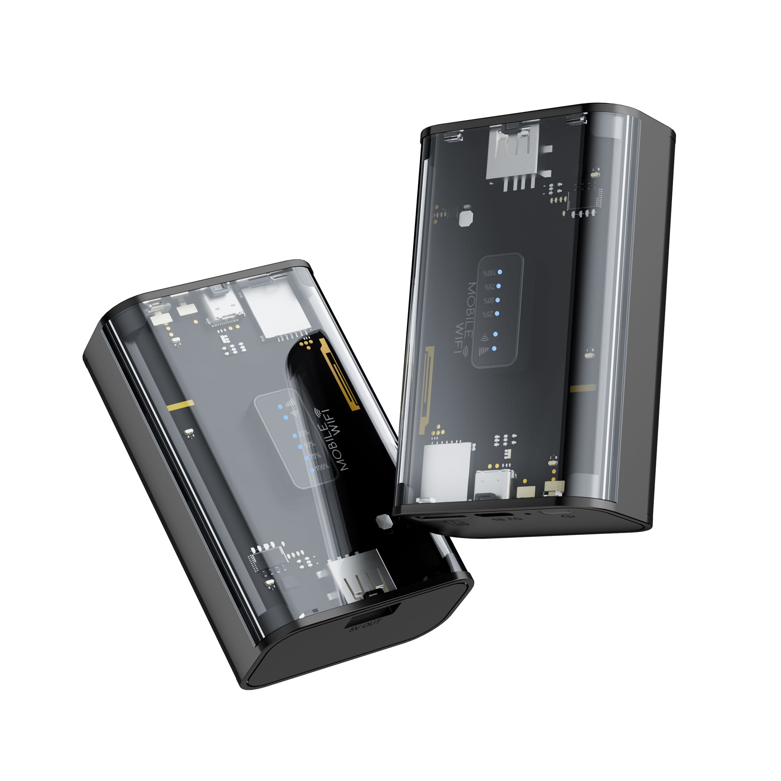 YW-RG600 5G Mobile Wi-Fi Router